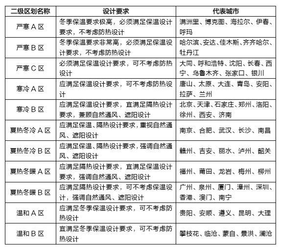 emc易倍·(中国)体育官方网站-EMC SPORTS