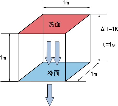 emc易倍·(中国)体育官方网站-EMC SPORTS