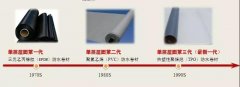 emc易倍·(中国)体育官方网站-EMC SPORTS