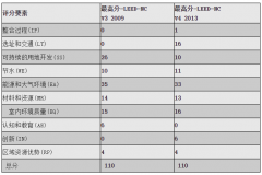 emc易倍·(中国)体育官方网站-EMC SPORTS
