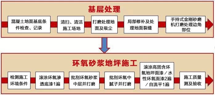 emc易倍·(中国)体育官方网站-EMC SPORTS