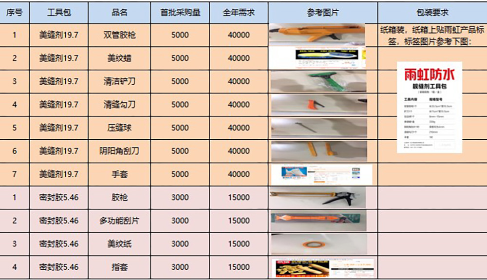 emc易倍·(中国)体育官方网站-EMC SPORTS