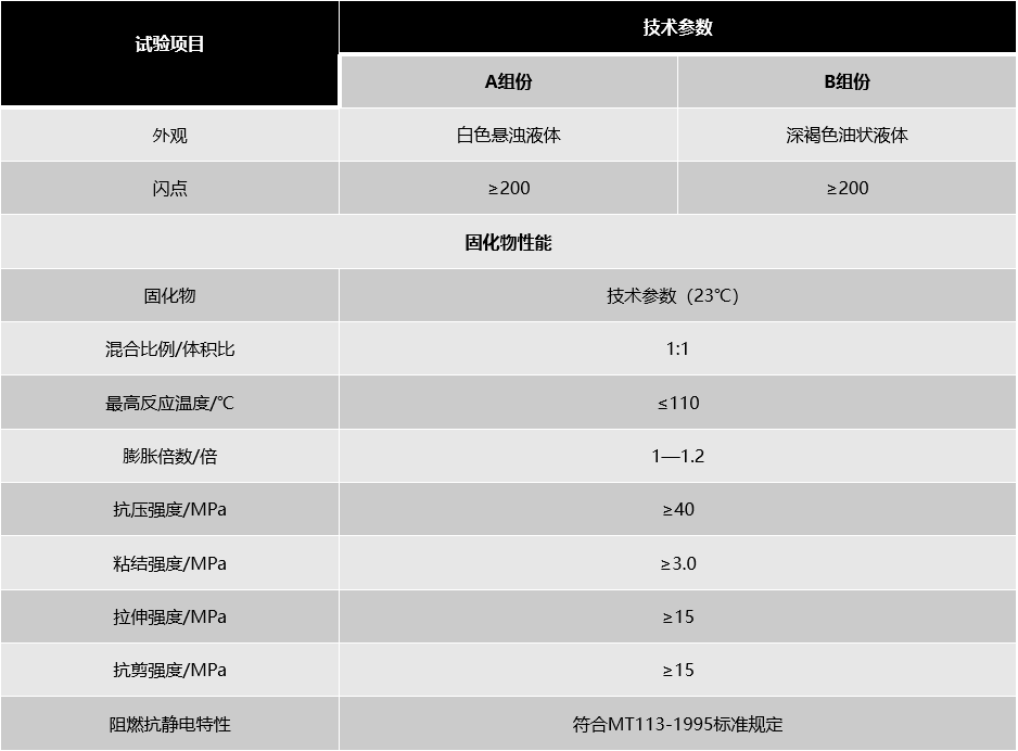 emc易倍·(中国)体育官方网站-EMC SPORTS