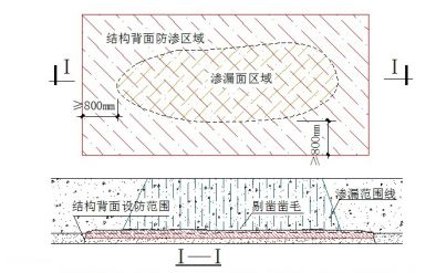 emc易倍·(中国)体育官方网站-EMC SPORTS