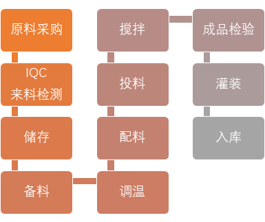 emc易倍·(中国)体育官方网站-EMC SPORTS