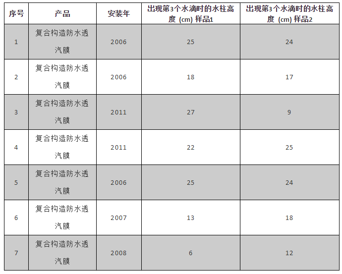 emc易倍·(中国)体育官方网站-EMC SPORTS