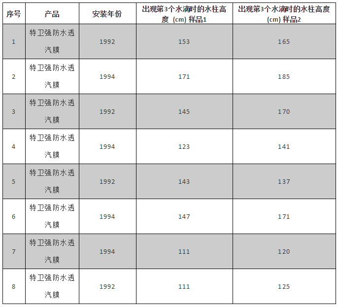 emc易倍·(中国)体育官方网站-EMC SPORTS