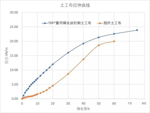 emc易倍·(中国)体育官方网站-EMC SPORTS