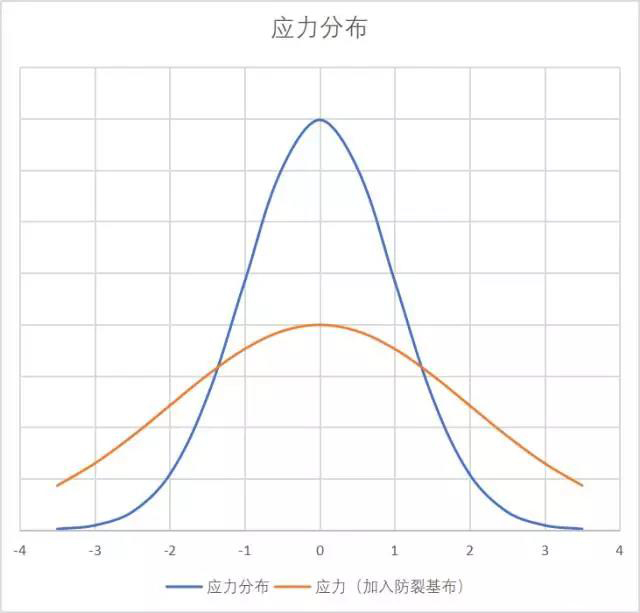 emc易倍·(中国)体育官方网站-EMC SPORTS