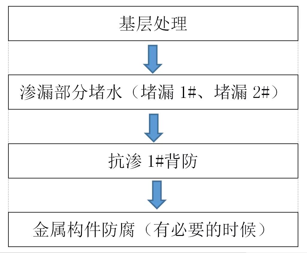 emc易倍·(中国)体育官方网站-EMC SPORTS