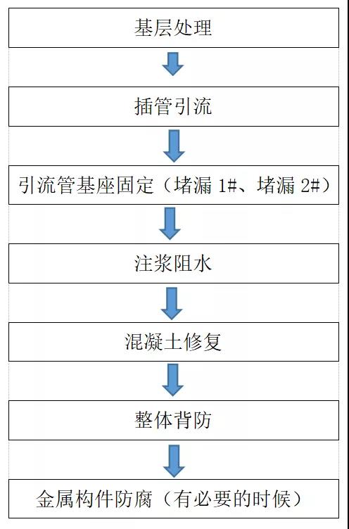 emc易倍·(中国)体育官方网站-EMC SPORTS