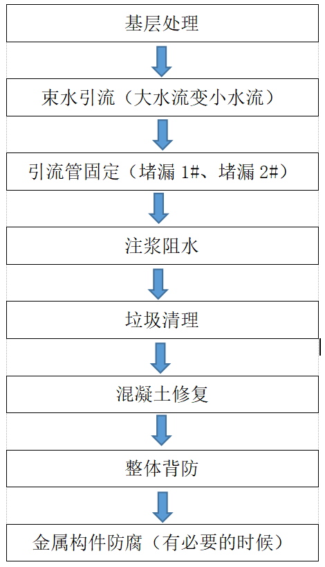 emc易倍·(中国)体育官方网站-EMC SPORTS