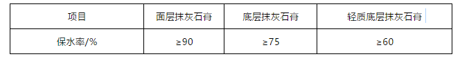 emc易倍·(中国)体育官方网站-EMC SPORTS