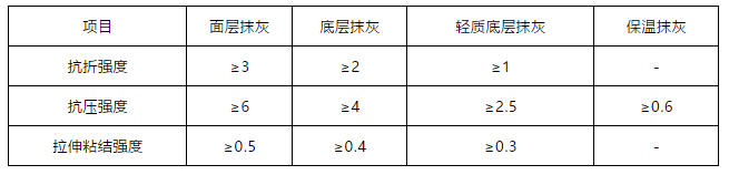 emc易倍·(中国)体育官方网站-EMC SPORTS