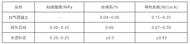 emc易倍·(中国)体育官方网站-EMC SPORTS