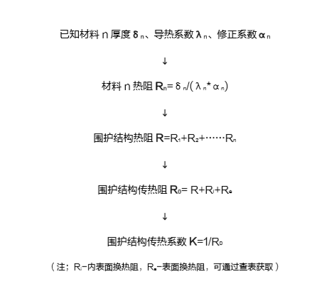 emc易倍·(中国)体育官方网站-EMC SPORTS