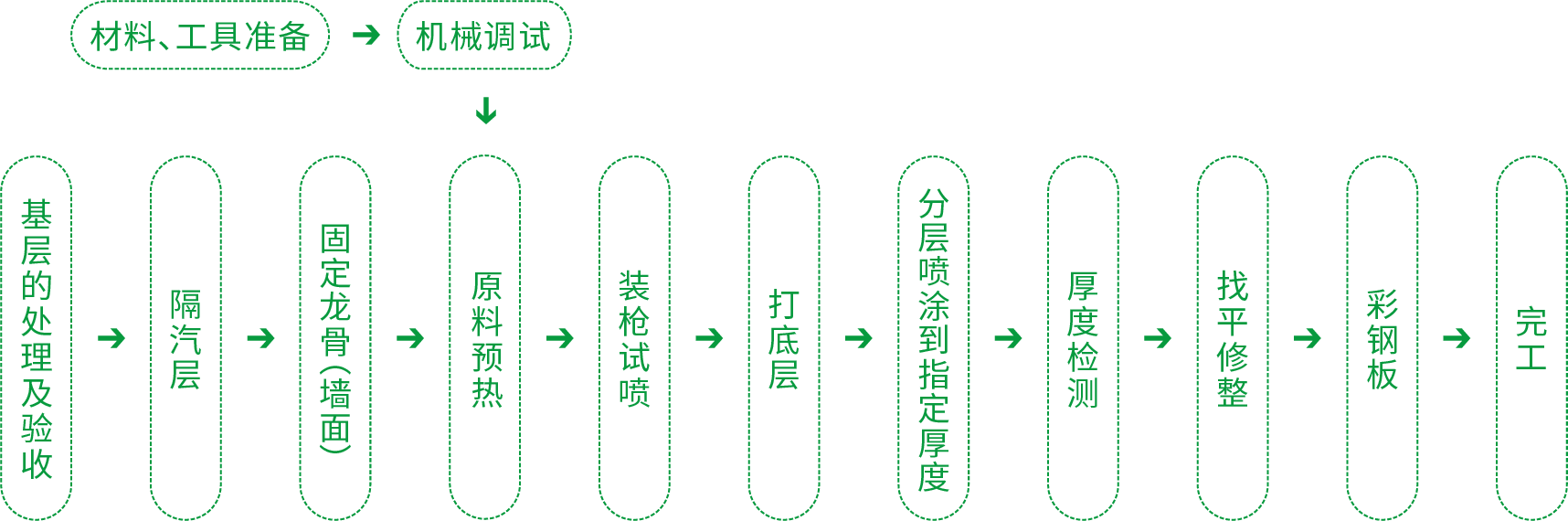 emc易倍·(中国)体育官方网站-EMC SPORTS