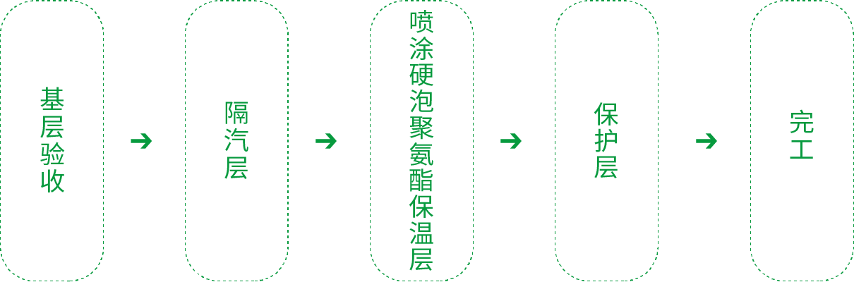 emc易倍·(中国)体育官方网站-EMC SPORTS