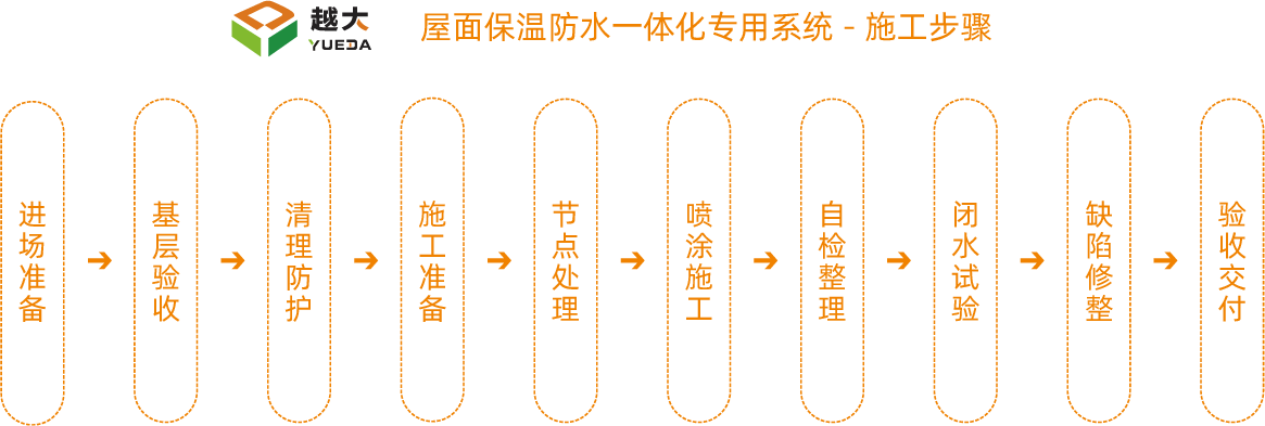 emc易倍·(中国)体育官方网站-EMC SPORTS