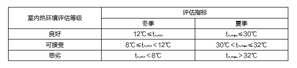 emc易倍·(中国)体育官方网站-EMC SPORTS