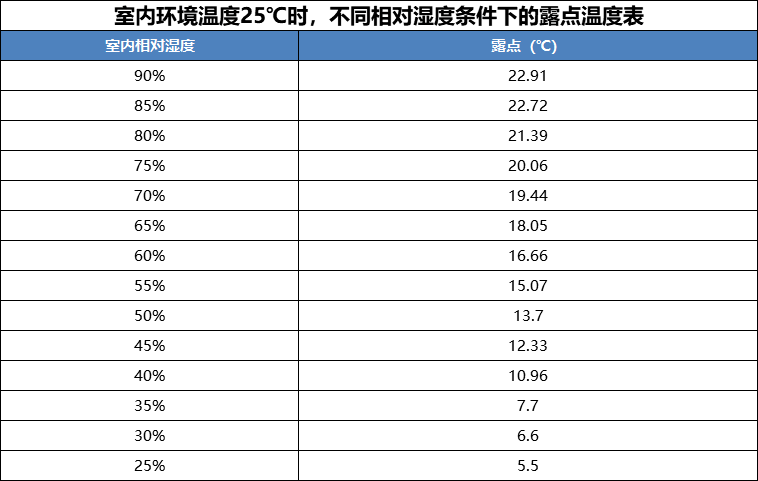 emc易倍·(中国)体育官方网站-EMC SPORTS