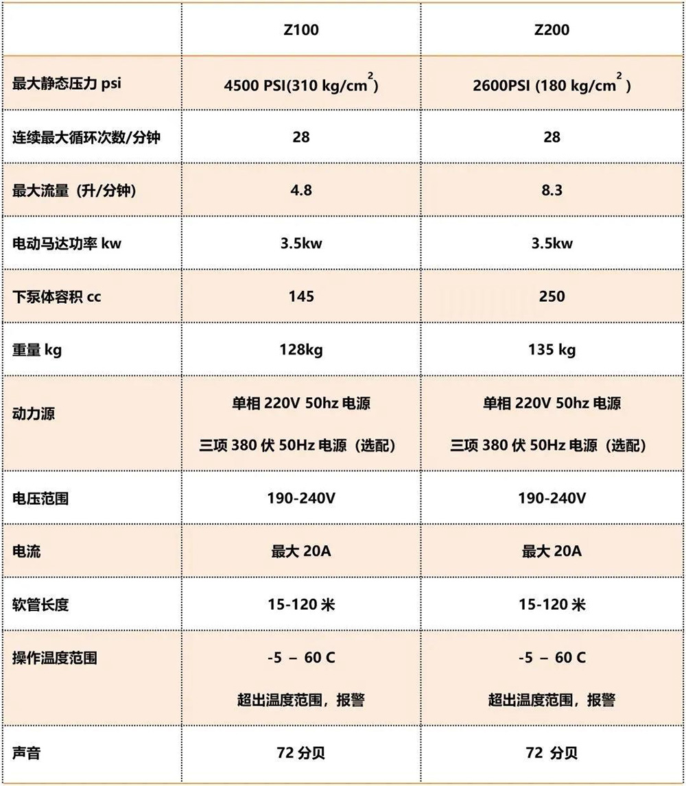 emc易倍·(中国)体育官方网站-EMC SPORTS