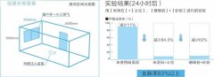 emc易倍·(中国)体育官方网站-EMC SPORTS