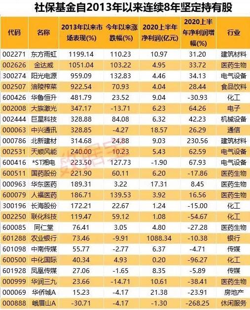 emc易倍·(中国)体育官方网站-EMC SPORTS