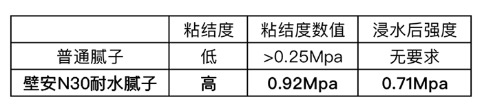 emc易倍·(中国)体育官方网站-EMC SPORTS