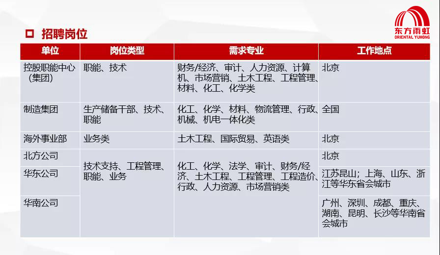 emc易倍·(中国)体育官方网站-EMC SPORTS