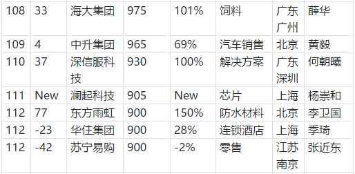 emc易倍·(中国)体育官方网站-EMC SPORTS
