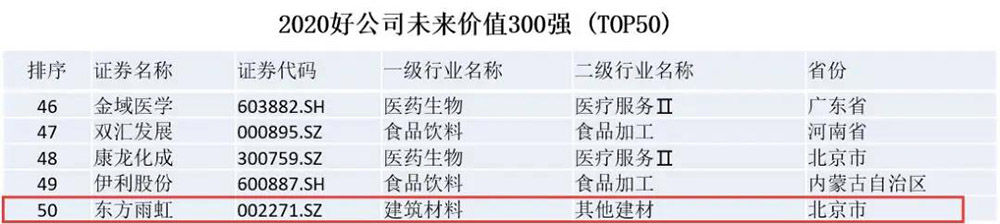 emc易倍·(中国)体育官方网站-EMC SPORTS