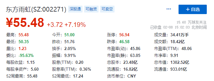 emc易倍·(中国)体育官方网站-EMC SPORTS