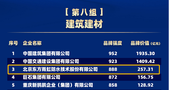 emc易倍·(中国)体育官方网站-EMC SPORTS
