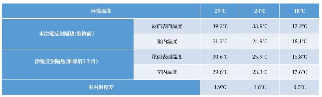 emc易倍·(中国)体育官方网站-EMC SPORTS