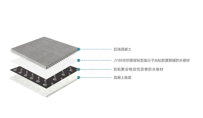 emc易倍·(中国)体育官方网站-EMC SPORTS